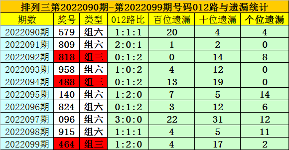 澳门一码一码100准确挂牌,反馈解答解释落实_自选版30.27.4