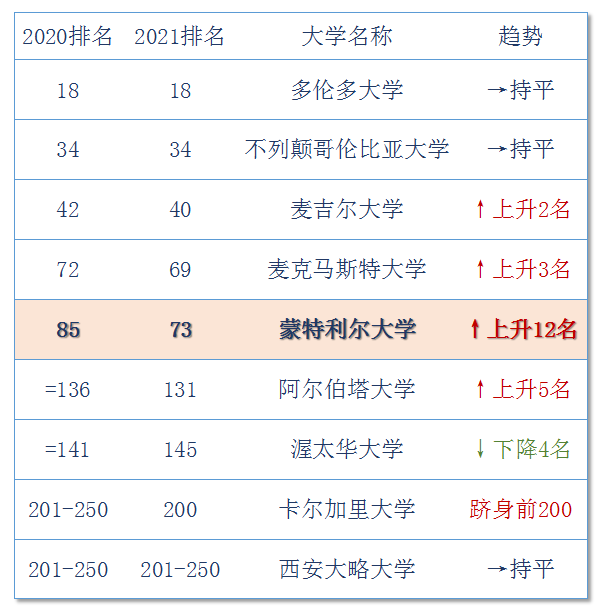 2024年正版资料免费大全,协同解答解释落实_高级版39.86.50