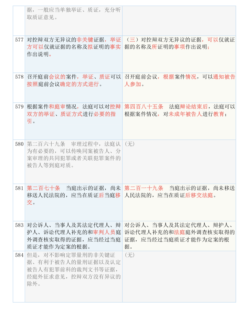 澳门一码一肖一待一中广东,管理解答解释落实_连续版18.16.36