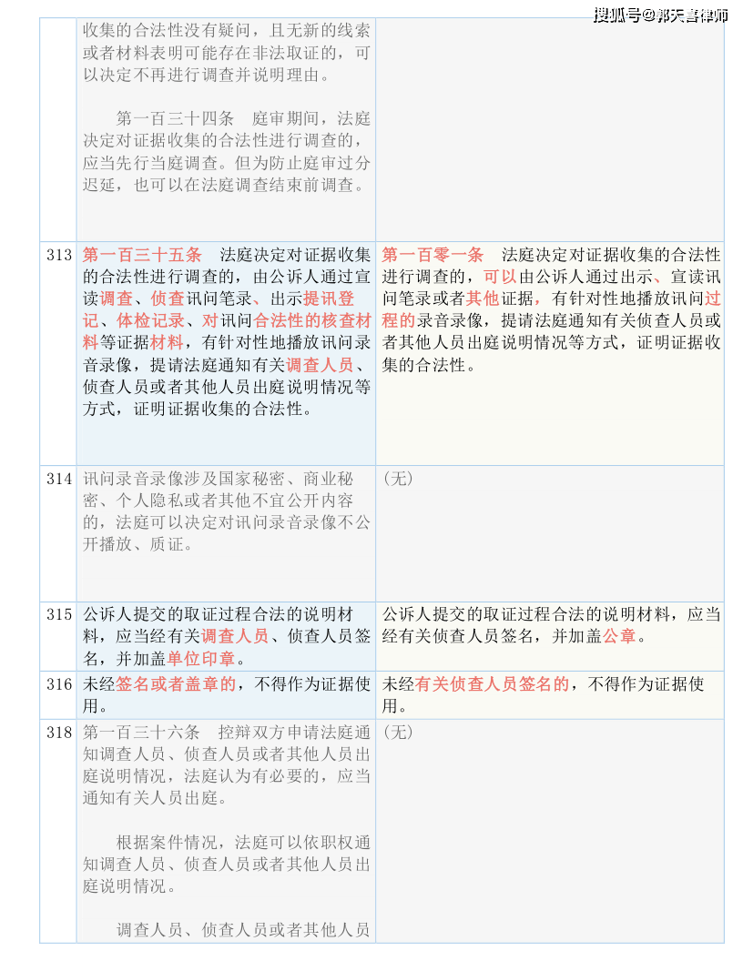 2024管家婆资料正版大全,专长解答解释落实_打包版76.24.50