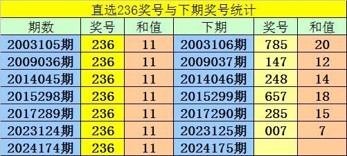 澳门一码一码100准确2024,紧密解答解释落实_占位版75.31.43