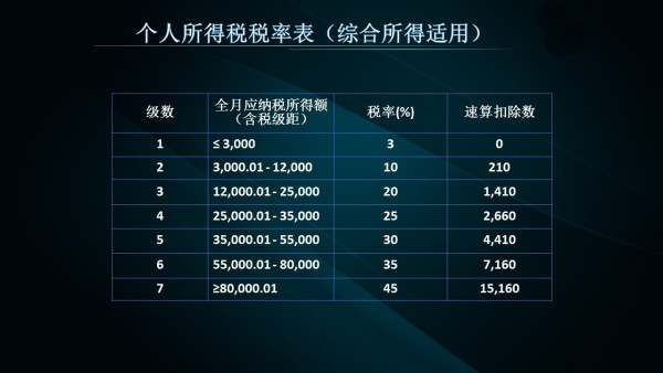 2024年澳门的资料热,资源解答解释落实_公测版38.67.67