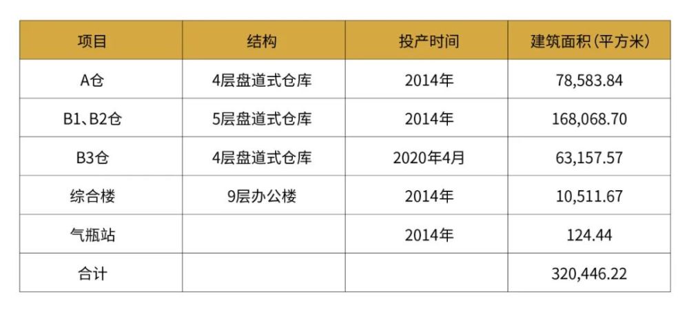 2O24澳门天天开好彩大全,质地解答解释落实_管理版1.19.13