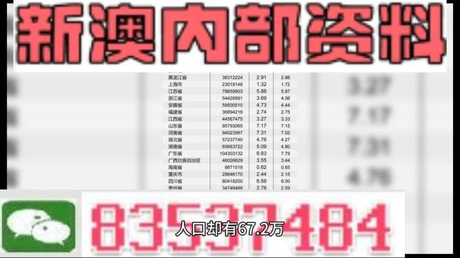 2024新澳免费资料三头67期,综合解答解释落实_内含版98.53.77