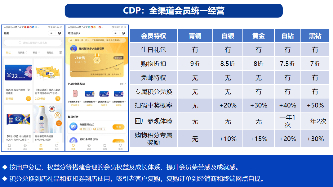 澳门一码中精准一码的投注技巧,机动解答解释落实_咨询版48.7.10