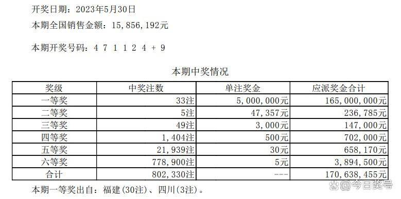 澳门彩管家婆一句话,坚实解答解释落实_公测版38.63.3