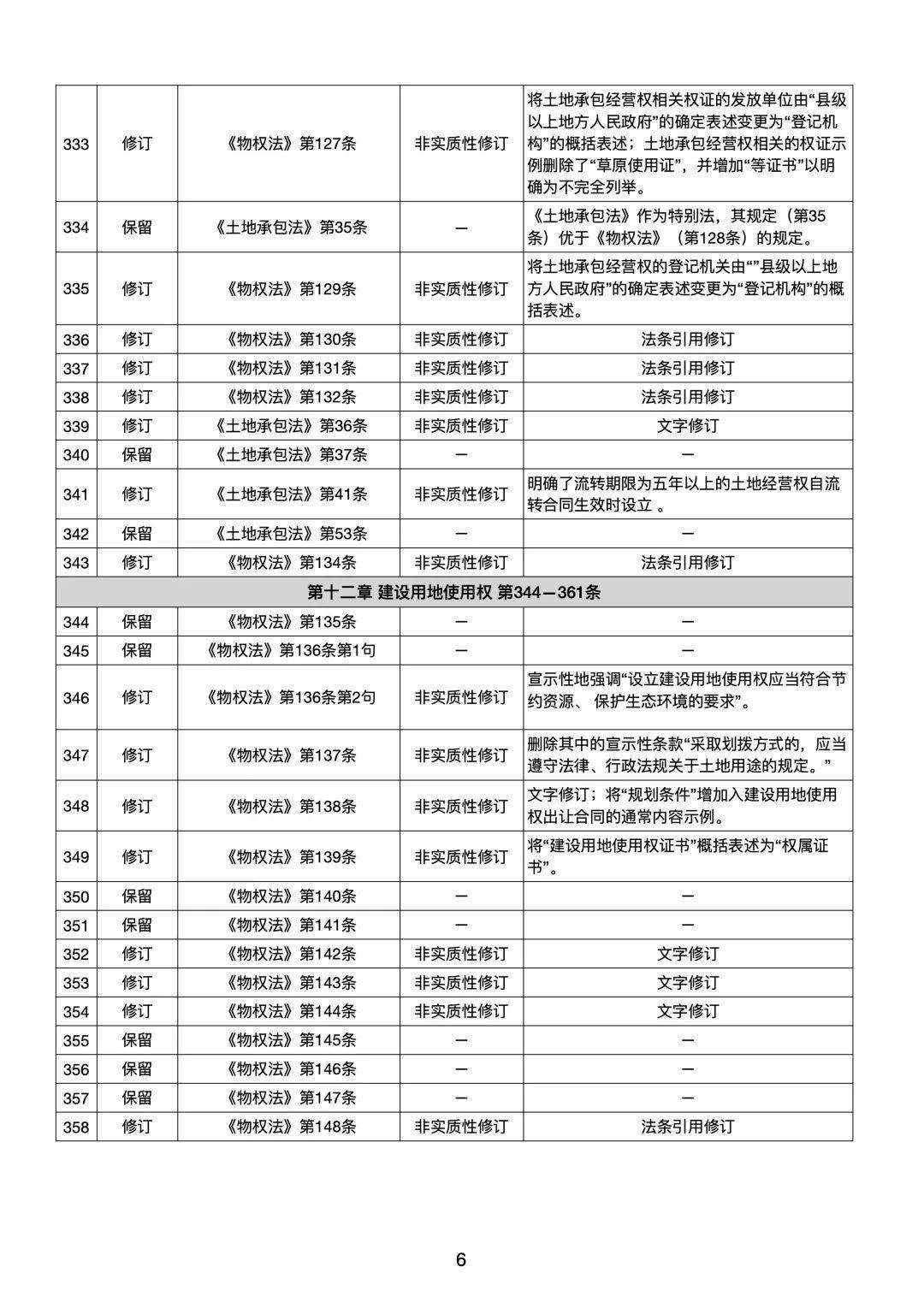 澳门精准四肖期期中特公开,计划解答解释落实_修订版55.64.79