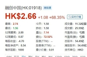 2024新奥精选免费资料,先锋解答解释落实_自由版68.59.21