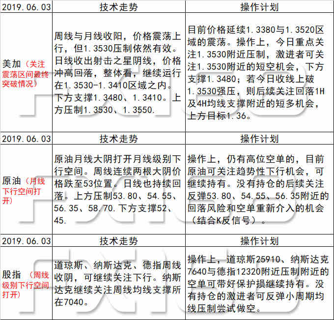 新澳天天开奖资料大全038期结果查询表,坚韧解答解释落实_复合版16.97.43