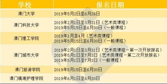 澳门一码一肖一待一中广东,足够解答解释落实_优选版79.2.50