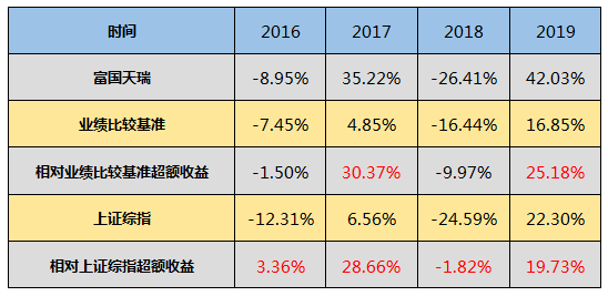 2024澳门六今晚开奖结果是多少,周密解答解释落实_企业版73.73.65