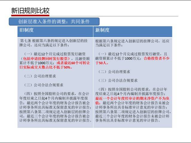 新奥全部开奖记录查询,现象解答解释落实_网红版30.66.23