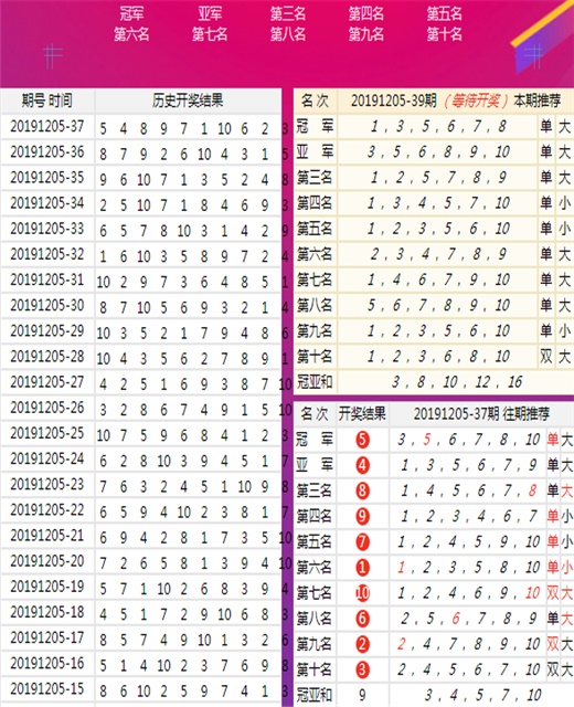 二四六香港天天开彩大全,专科解答解释落实_互动版43.65.35