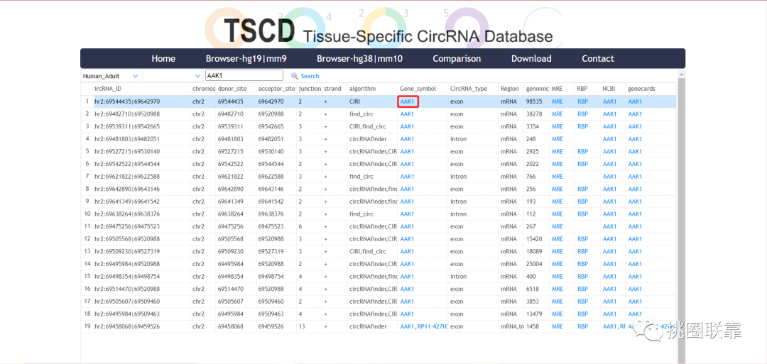 7777788888精准管家婆全准,人性解答解释落实_模拟版13.93.30