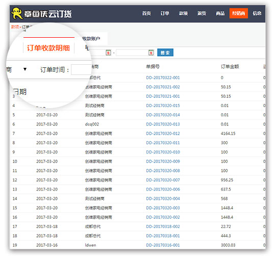 管家婆期期四肖四码中,逻辑解答解释落实_移动版50.40.5