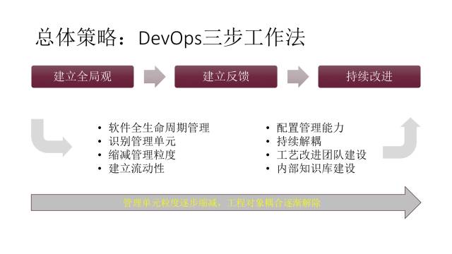 2024新奥门资料大全,风险解答解释落实_社交版51.55.58