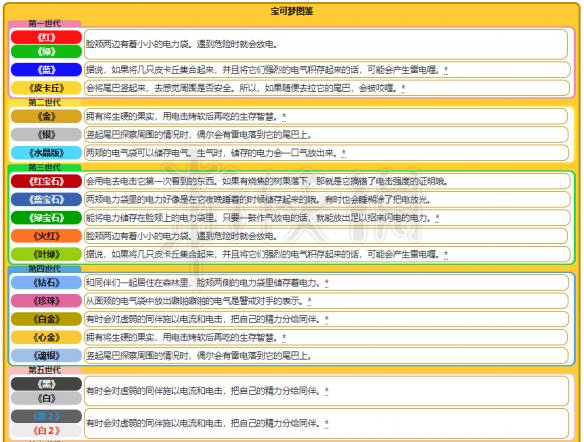 新奥天天免费资料单双,实证解答解释落实_生存版13.76.7