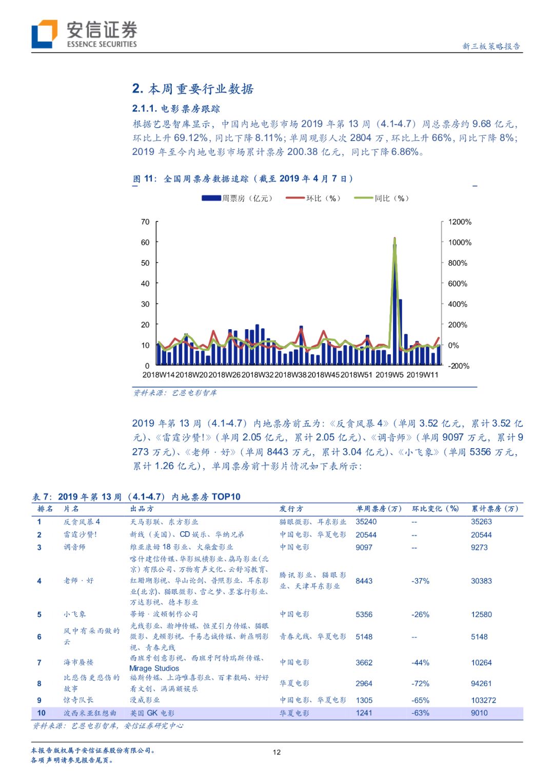 新澳天天开奖资料大全三中三香港,技术解答解释落实_言情版14.25.9