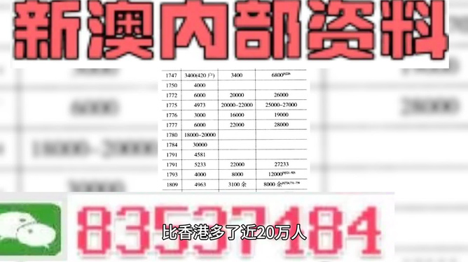 2024澳门资料大全正版资料,基础解答解释落实_兼容版86.23.3