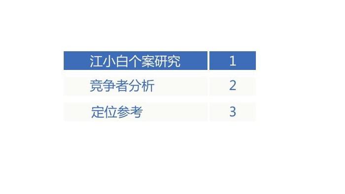 新奥门特免费资料大全火凤凰,权重解答解释落实_内含版70.23.1