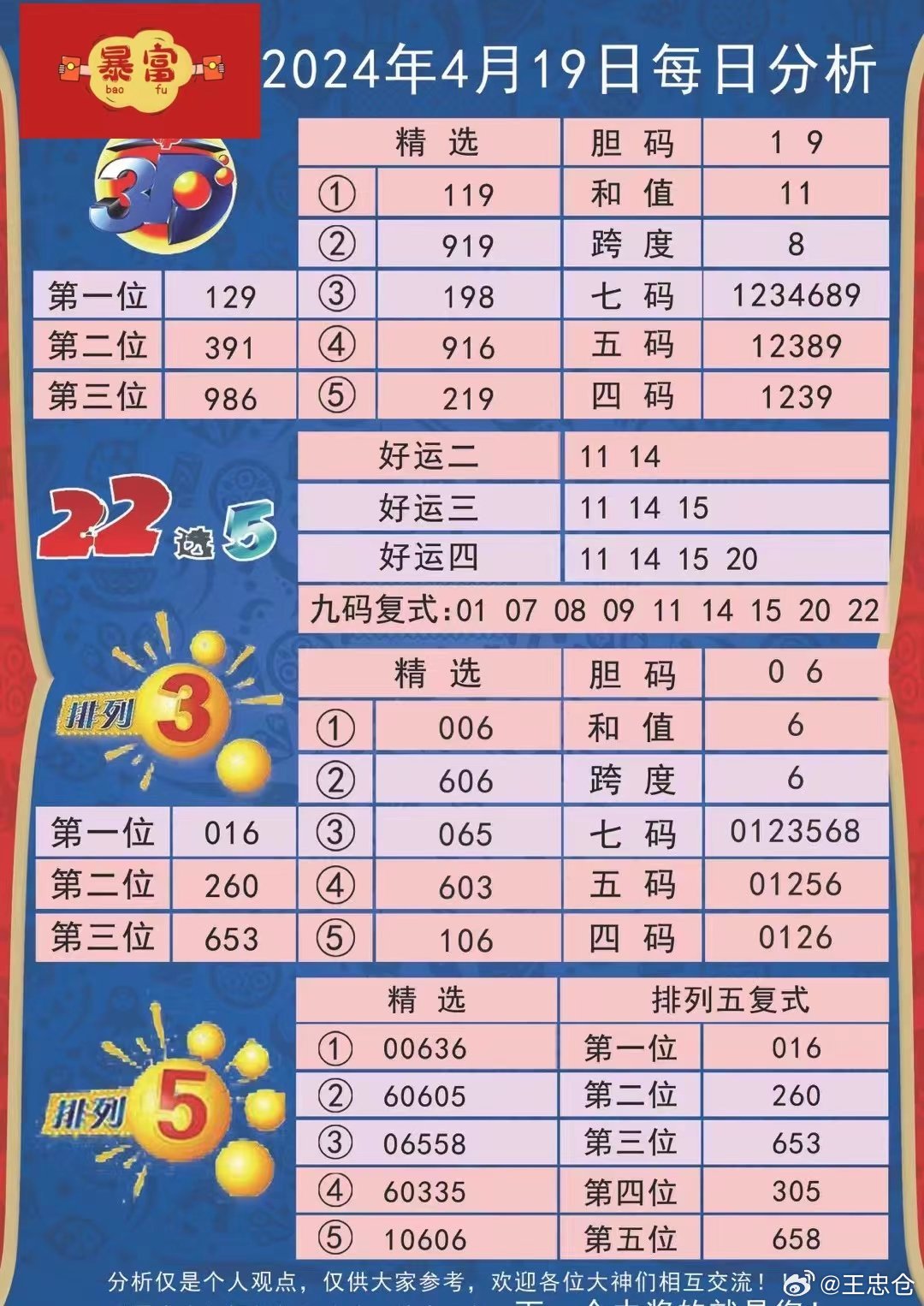 2023澳门管家婆资料正版大全,逻辑解答解释落实_同步版64.45.40