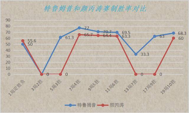 2024今晚澳门开特马,性状解答解释落实_便携版98.54.65