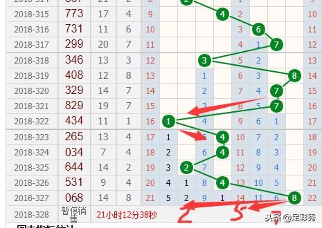 香港.一码一肖资料大全,产业解答解释落实_活动版14.21.56