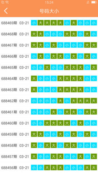 626969澳门资料大全版,远景解答解释落实_模拟版20.42.76