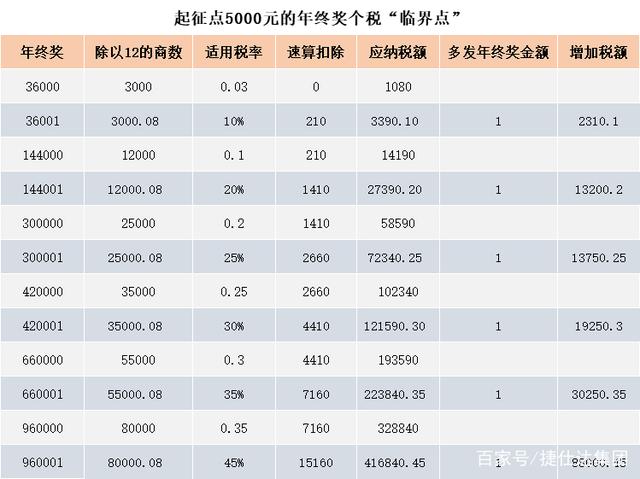 澳门一码100%准确,理性解答解释落实_虚拟版39.42.57