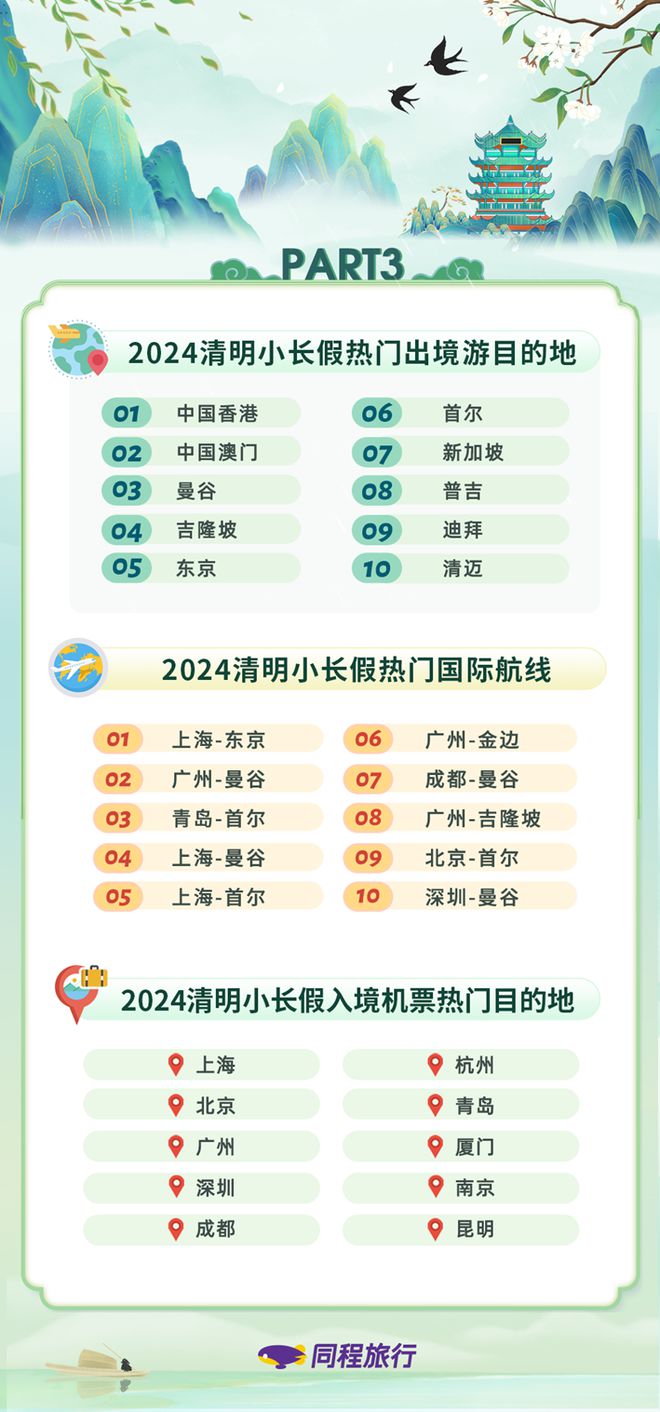 2024年澳门的资料热,问题解答解释落实_开发版80.70.56