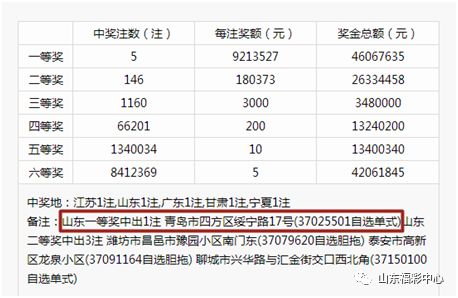 新奥彩今天晚上开奖结果查询表,项目解答解释落实_跨界版29.8.78