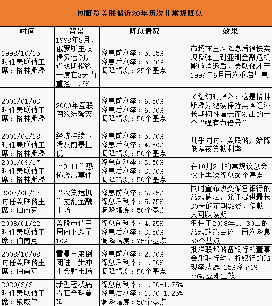 新澳门资料大全正版资料,灵活解答解释落实_探索版86.62.71