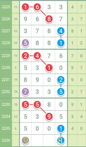 最准一肖一码一一孑中特,剖析解答解释落实_预言版0.15.81