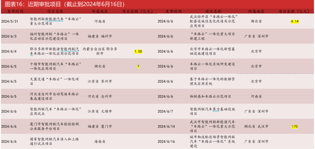 2024年澳门大全免费金锁匙,严格解答解释落实_言情版63.59.7