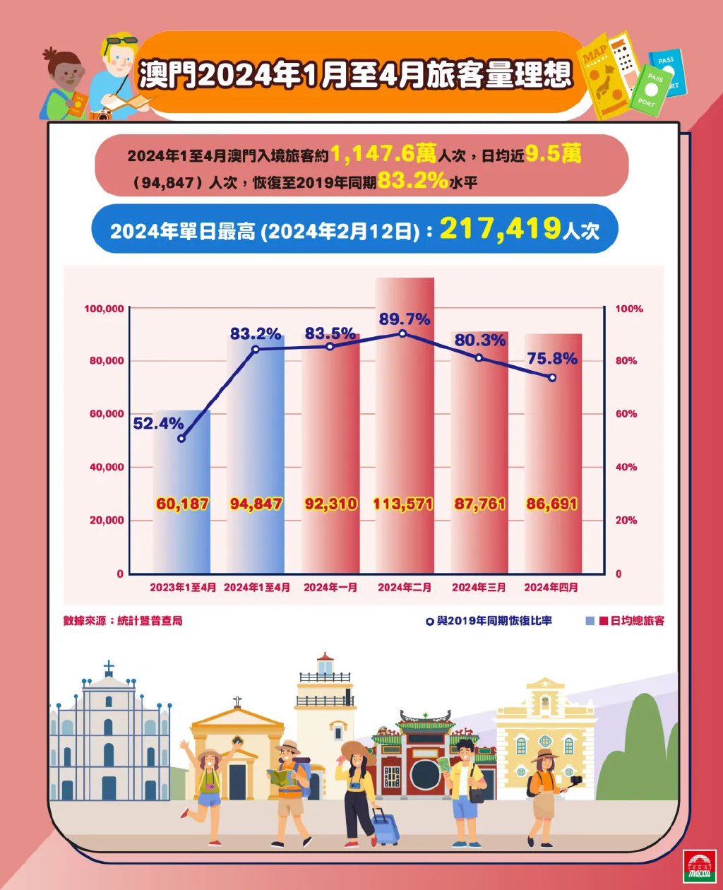 2024新老澳门免费原科,特点解答解释落实_独立版92.86.74