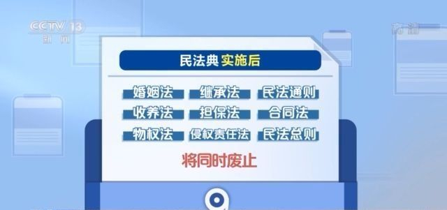 新奥管家婆免费资料2O24,实施解答解释落实_便携版7.43.69