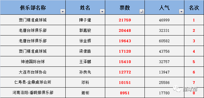 澳门一码一肖一特一中,分辨解答解释落实_体育版18.5.98