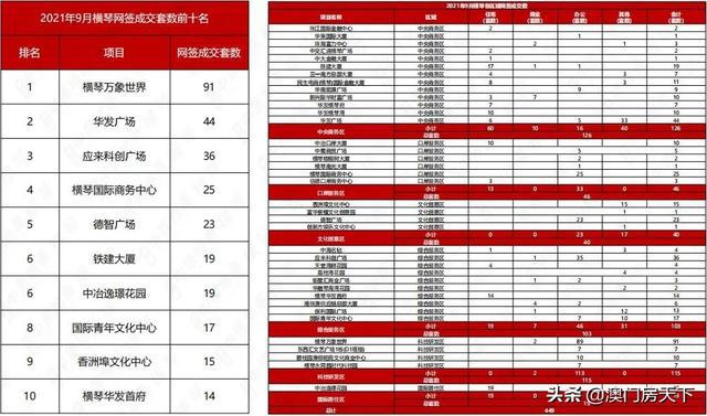 2024新澳兔费资料琴棋,清晰解答解释落实_共享版10.5.25