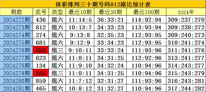 刘伯温四肖八码凤凰网,温和解答解释落实_枪战版21.46.82