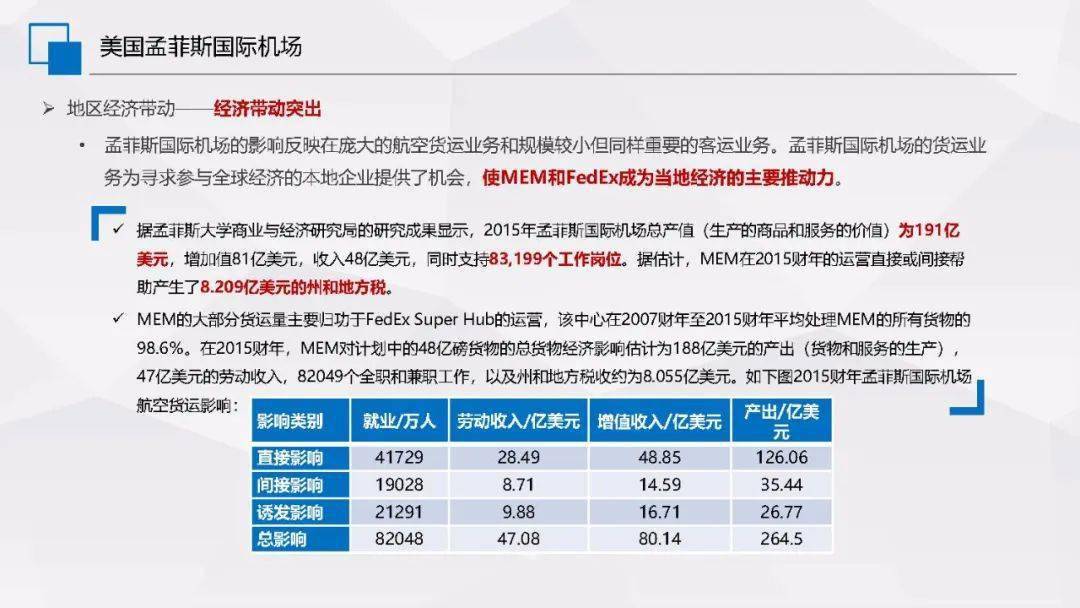 澳门资料大全,正版资料查询,适应解答解释落实_经济版51.79.42