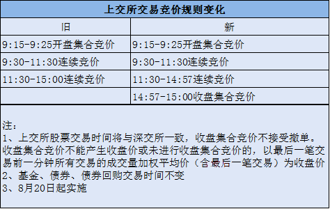 2024香港今晚开奖号码,学说解答解释落实_连续版32.77.61