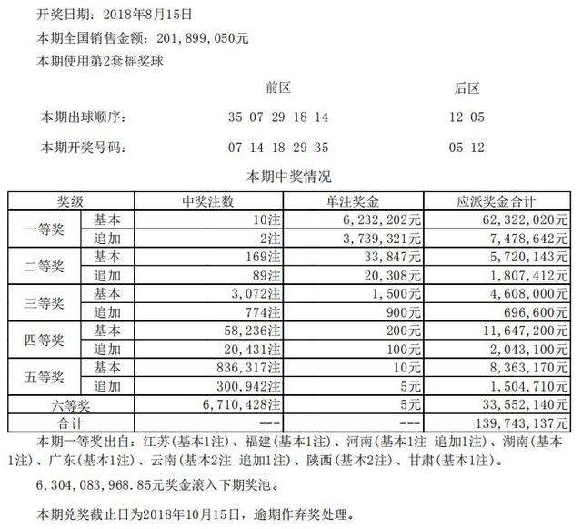 新澳开奖记录今天结果查询表,彻底解答解释落实_静态版43.66.5