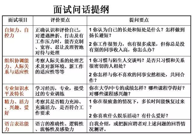 新澳门精准资料大全管家婆料客栈龙门客栈,齐备解答解释落实_潜能版16.58.12