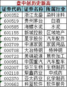 澳门精准最快大全天天开彩,参数解答解释落实_固定版25.74.97