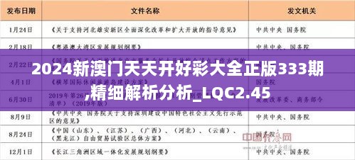 2024天天开好彩大全,速效解答解释落实_影像版28.5.28